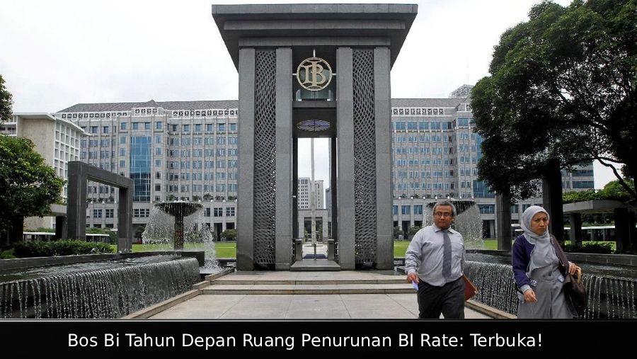 Suku Bunga Bank Indonesia